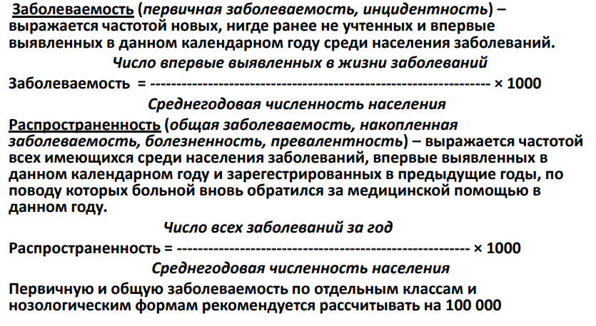 Заболеваемость (рис. 2)