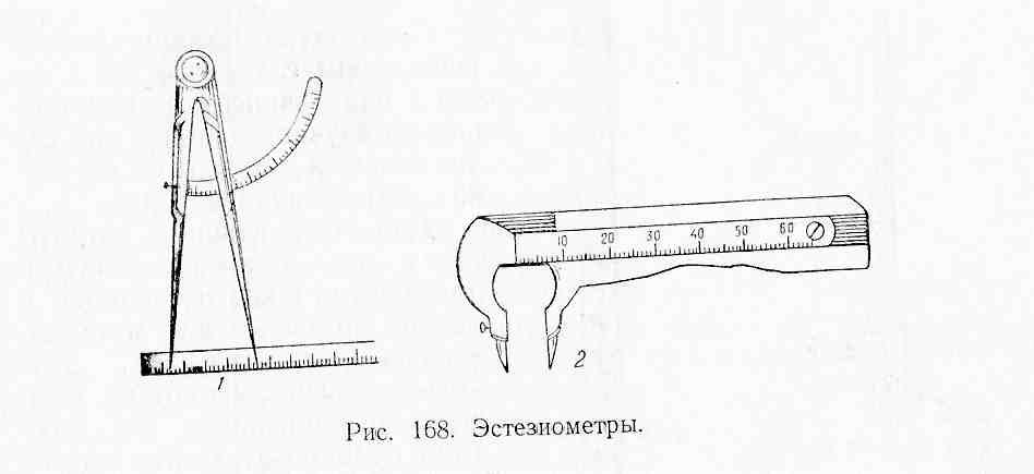 Физиология анализаторов (рис. 5)