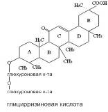Иммуностимулирующие лекарственные растения алоэ древовидное, виды солодки, эхинацея пурпурная (рис. 3) Иммуностимулирующие лекарственные растения алоэ древовидное, виды солодки, эхинацея пурпурная (рис. 3)