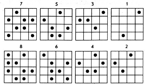 ПСИХОЛОГО ПЕДАГОГІЧНІ ОСОБЛИВОСТІ РОЗВИТКУ УВАГИ У ДІТЕЙ МОЛОДШОГО ШКІЛЬНОГО ВІКУ (рис. 5) ПСИХОЛОГО ПЕДАГОГІЧНІ ОСОБЛИВОСТІ РОЗВИТКУ УВАГИ У ДІТЕЙ МОЛОДШОГО ШКІЛЬНОГО ВІКУ (рис. 5)