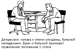 Невербальные коммуникации мужчин и женщин в профессиональной деятельности. Сравнительный анализ (рис. 11) Невербальные коммуникации мужчин и женщин в профессиональной деятельности. Сравнительный анализ (рис. 11)