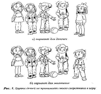 Особенности взаимодействия детей дошкольного возраста с нарушением интеллекта (рис. 6) Особенности взаимодействия детей дошкольного возраста с нарушением интеллекта (рис. 6)