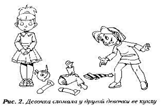 Особенности взаимодействия детей дошкольного возраста с нарушением интеллекта (рис. 7) Особенности взаимодействия детей дошкольного возраста с нарушением интеллекта (рис. 7)