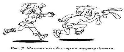 Особенности взаимодействия детей дошкольного возраста с нарушением интеллекта (рис. 8) Особенности взаимодействия детей дошкольного возраста с нарушением интеллекта (рис. 8)