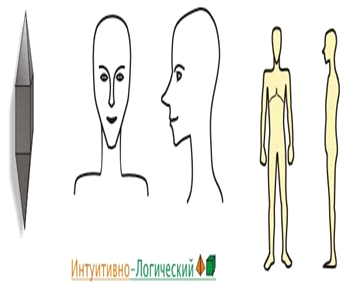 Учет свойств темперамента в воспитательно-образовательном процессе детей дошкольного возраста (рис. 2) Учет свойств темперамента в воспитательно-образовательном процессе детей дошкольного возраста (рис. 2)