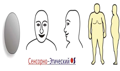 Учет свойств темперамента в воспитательно-образовательном процессе детей дошкольного возраста (рис. 5) Учет свойств темперамента в воспитательно-образовательном процессе детей дошкольного возраста (рис. 5)