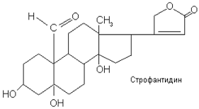 Ассортимент лекарственных растений, используемых для лечения сердечно-сосудистых заболеваний (рис. 5) Ассортимент лекарственных растений, используемых для лечения сердечно-сосудистых заболеваний (рис. 5)