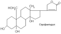 Ассортимент лекарственных растений, используемых для лечения сердечно-сосудистых заболеваний (рис. 6) Ассортимент лекарственных растений, используемых для лечения сердечно-сосудистых заболеваний (рис. 6)
