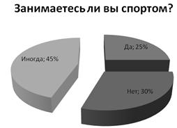 Деятельность медицинской сестры по обучению пациентов мерам профилактики атеросклероза сосудов (рис. 8) Деятельность медицинской сестры по обучению пациентов мерам профилактики атеросклероза сосудов (рис. 8)