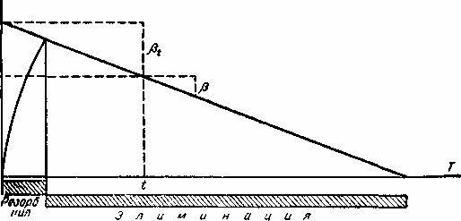 Морфологические и диагностические признаки острого отравления этиловым спиртом (рис. 1) Морфологические и диагностические признаки острого отравления этиловым спиртом (рис. 1)