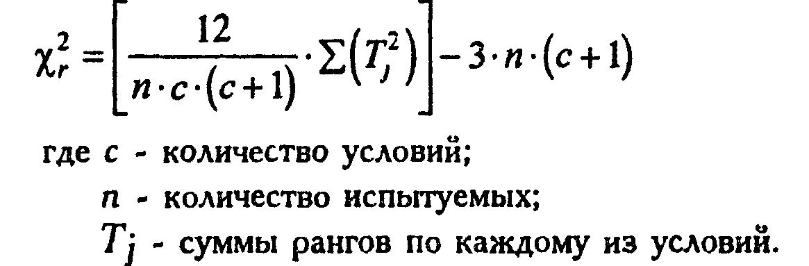 Психоэмоциональное состояние учащихся среднего школьного возраста во время занятий физической культурой (рис. 1) Психоэмоциональное состояние учащихся среднего школьного возраста во время занятий физической культурой (рис. 1)