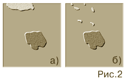 Кластерная теория интеграции (рис. 2) Кластерная теория интеграции (рис. 2)
