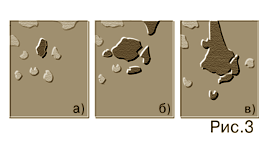 Кластерная теория интеграции (рис. 3) Кластерная теория интеграции (рис. 3)